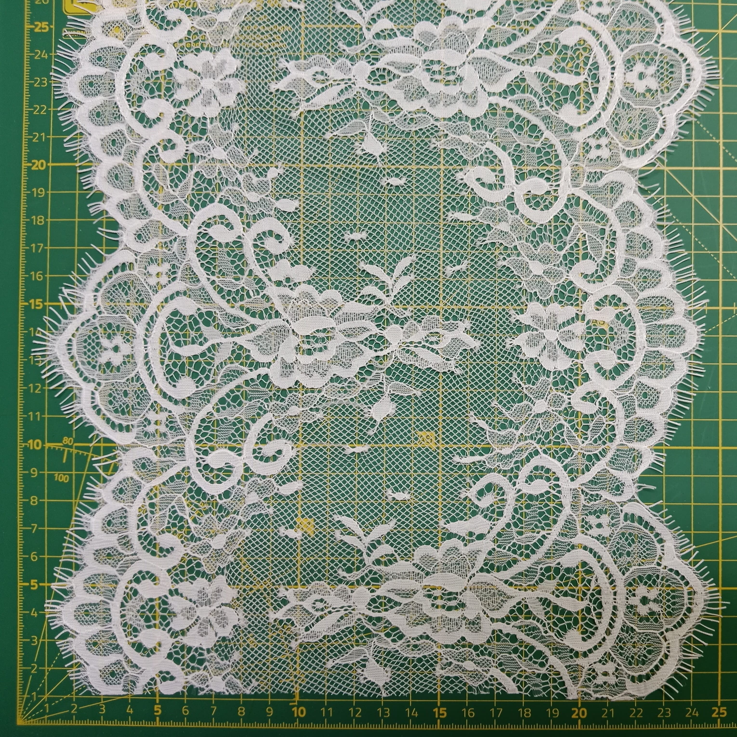 INDB · EKRU